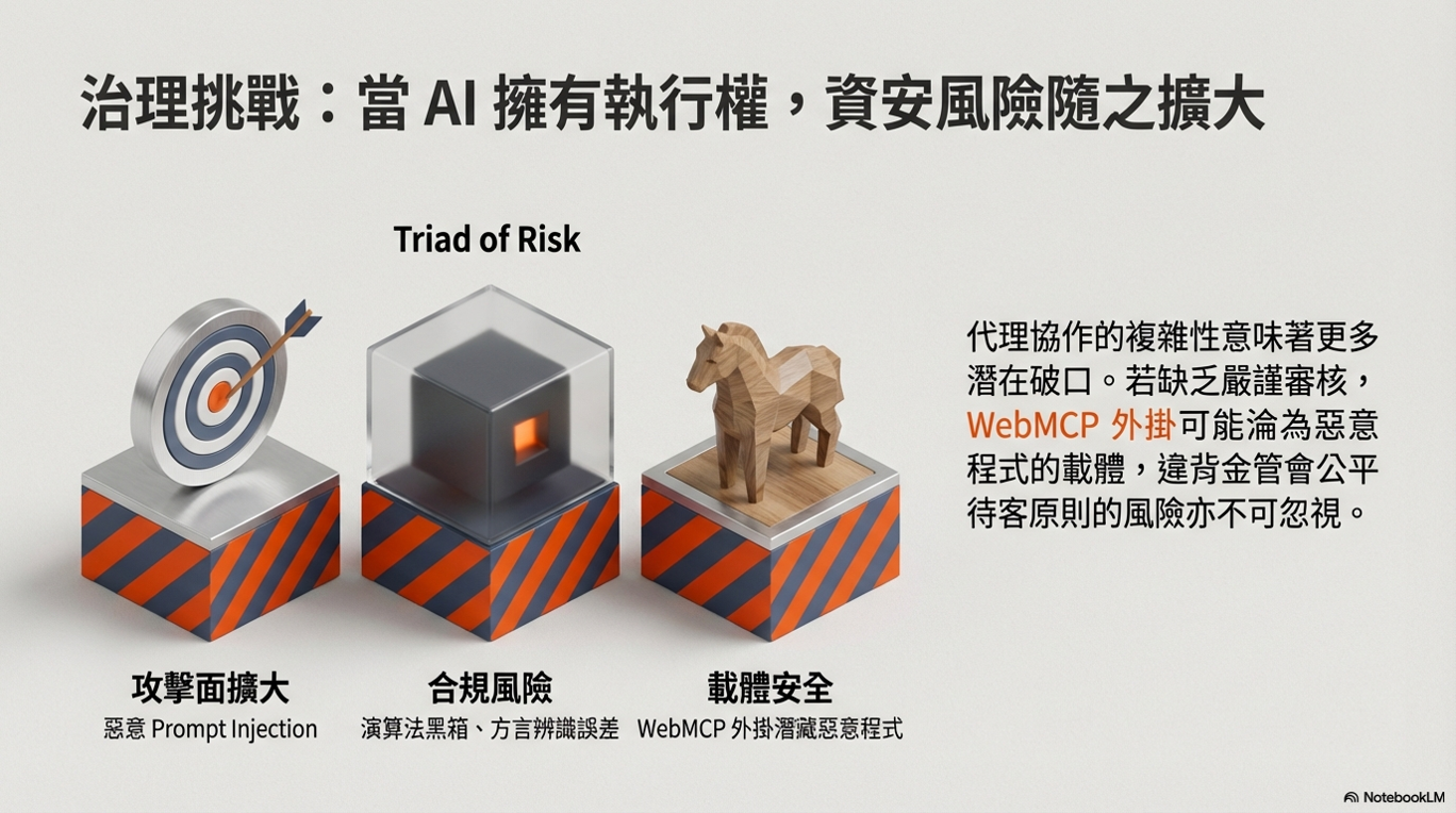 Gemini-3.1_WebMCP_Deep-Think-010