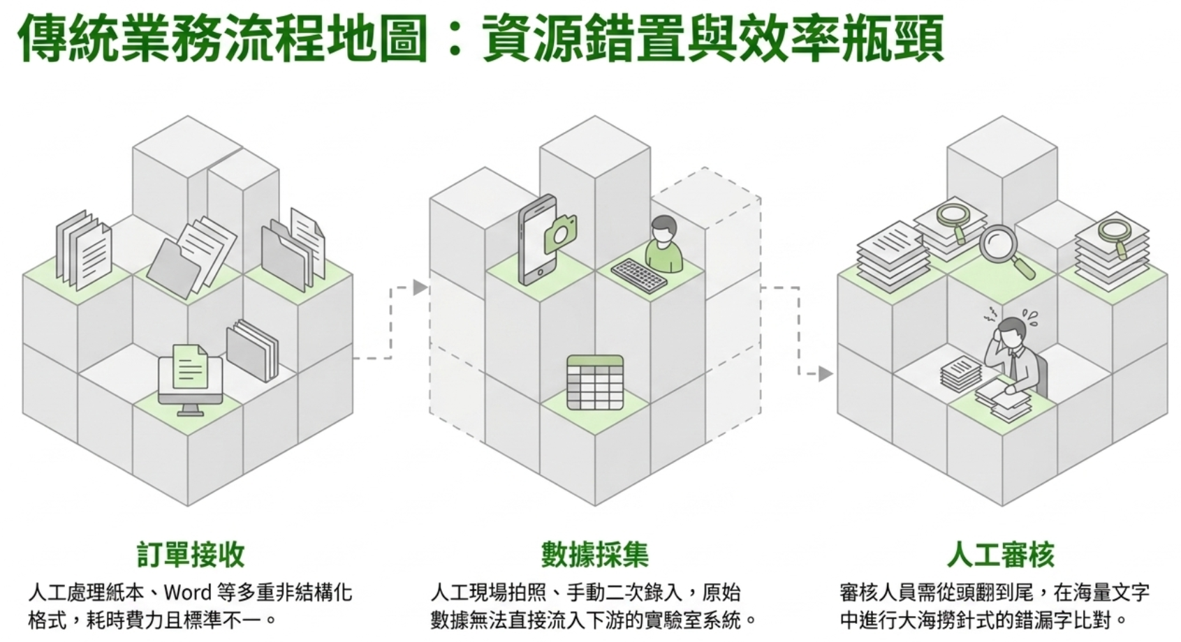 AIBeginner-008