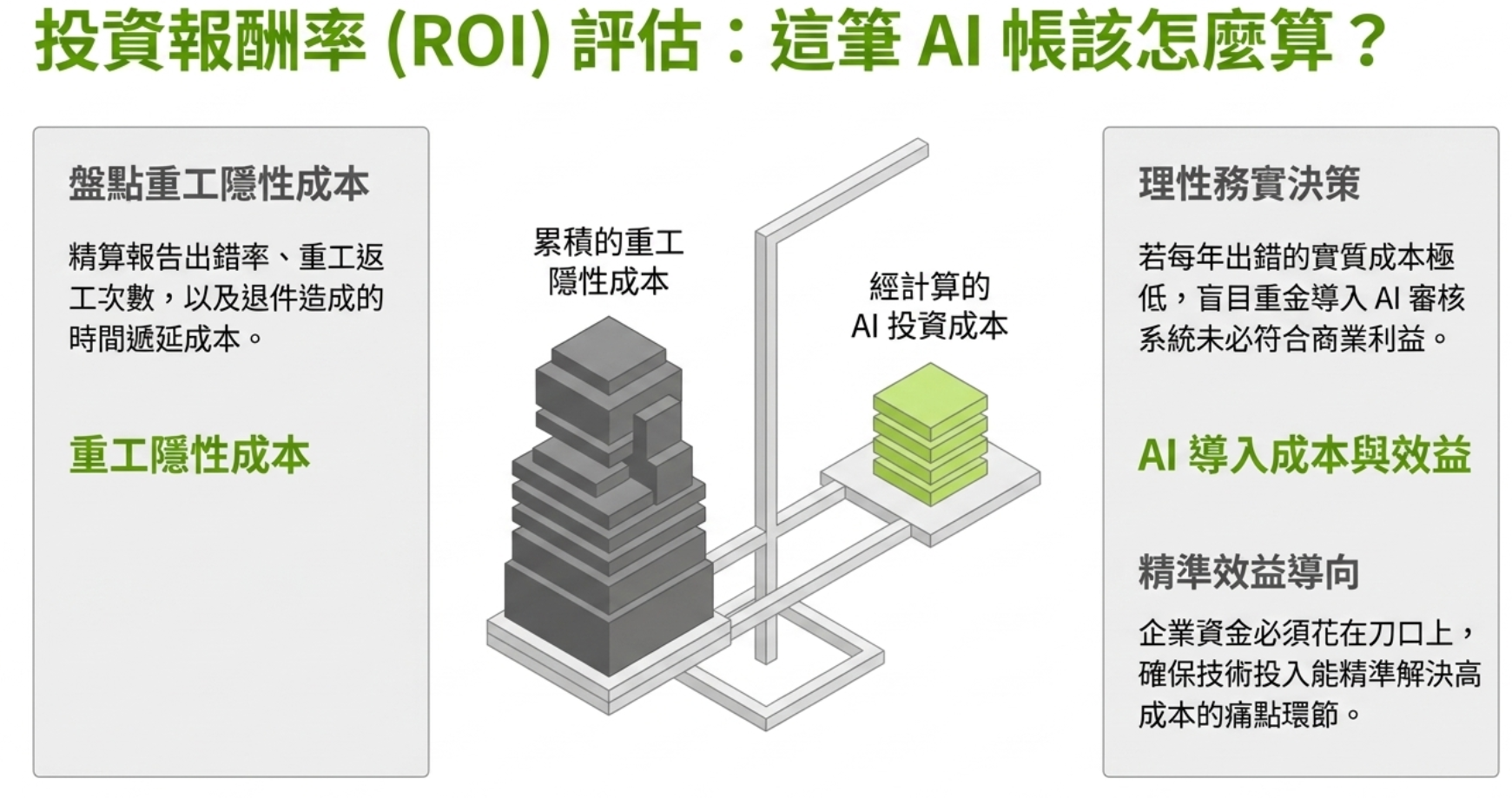 AIBeginner-011