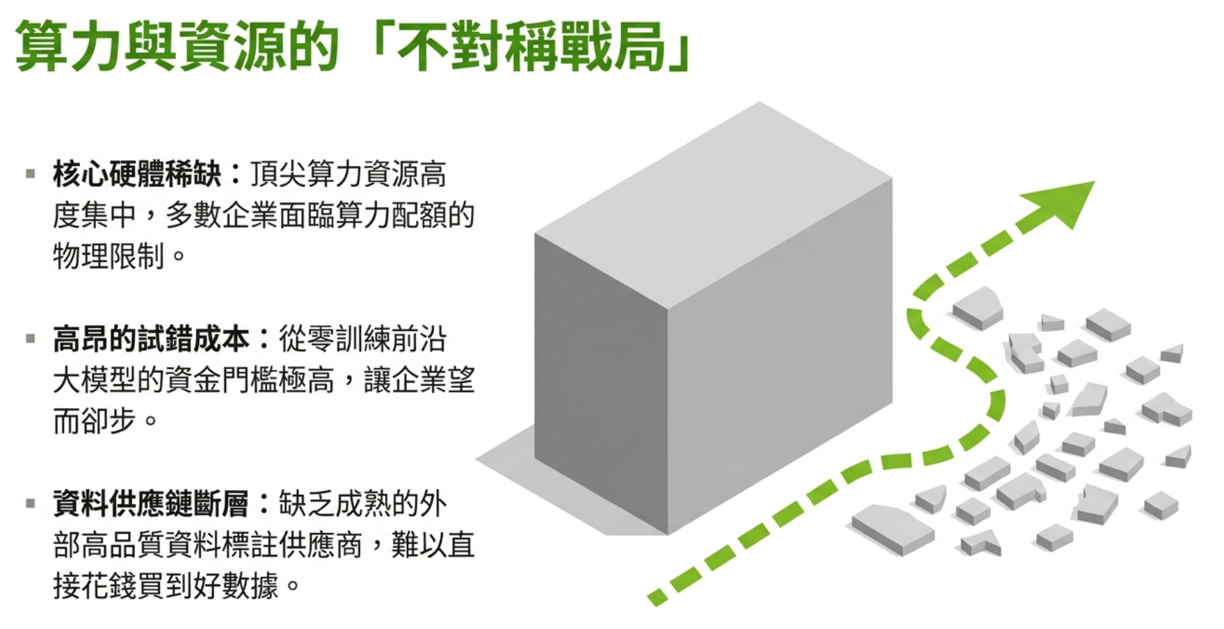 AIBeginner-011