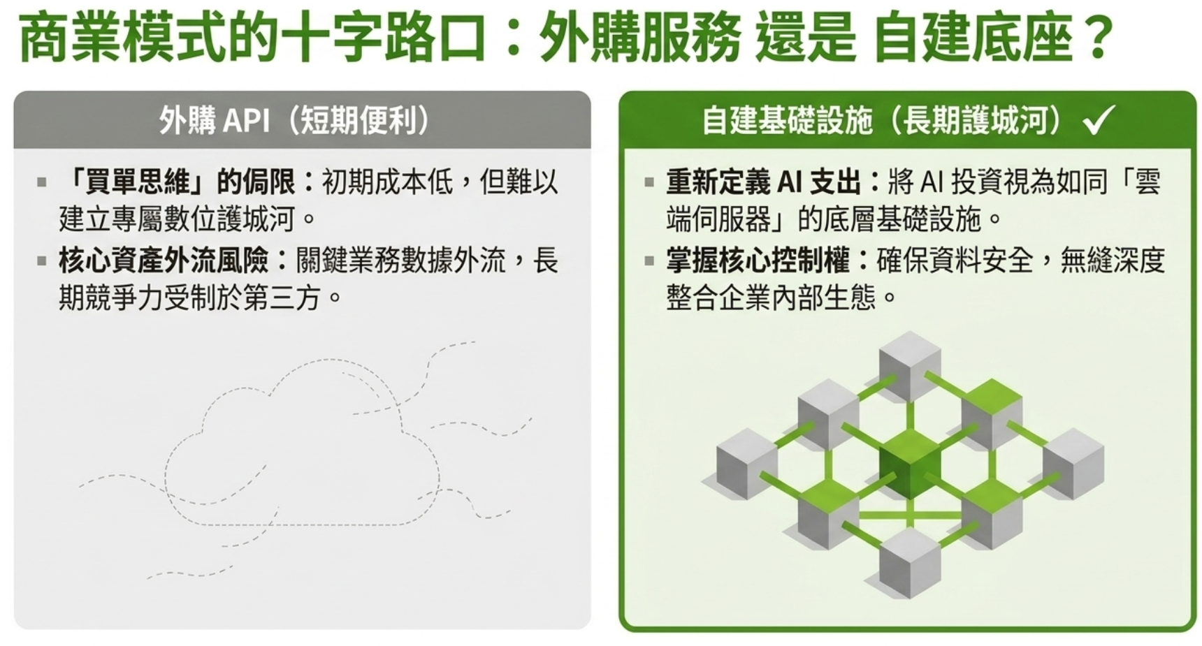 AIBeginner-011