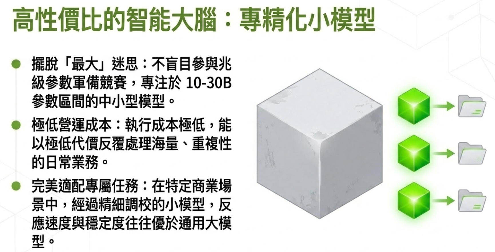 AIBeginner-011