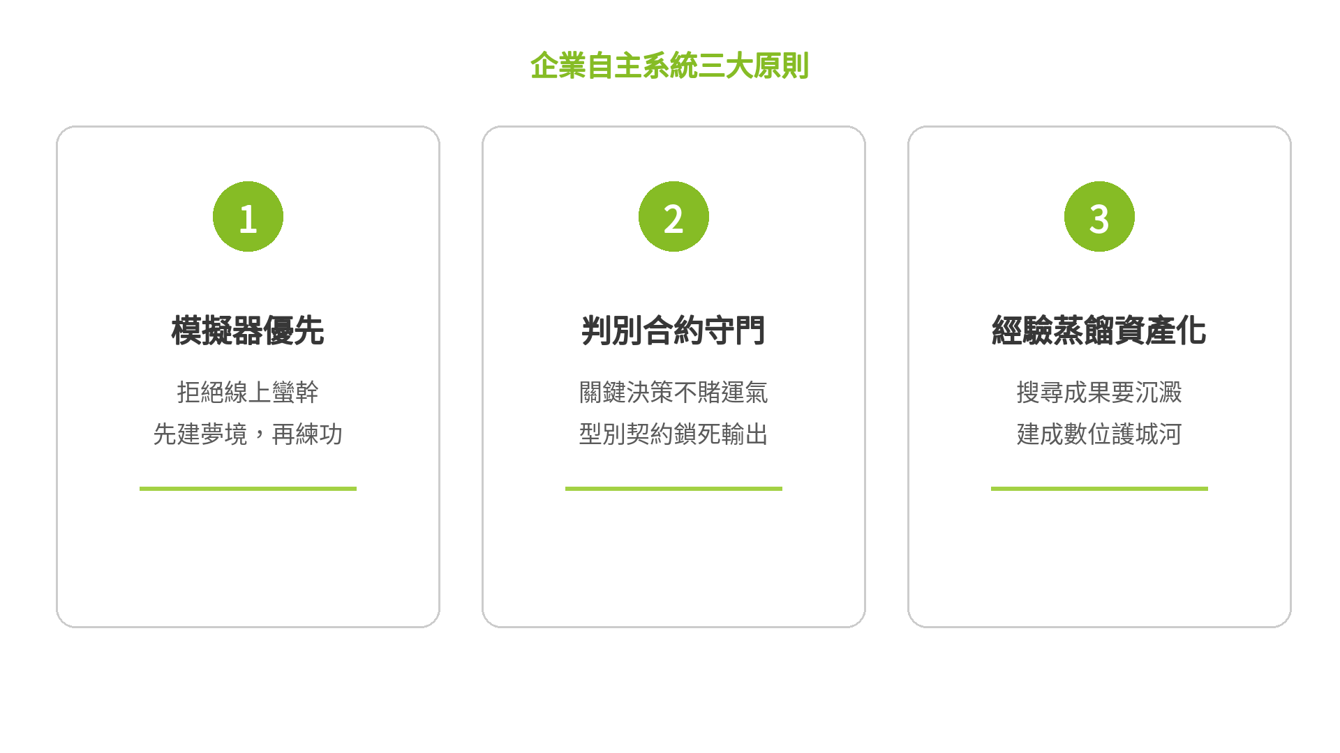 企業自主系統三大原則：模擬器優先、判別合約守門、經驗蒸餾資產化