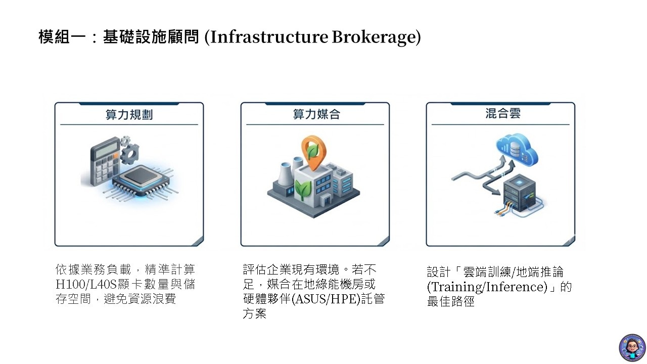 SHIELD Architecture