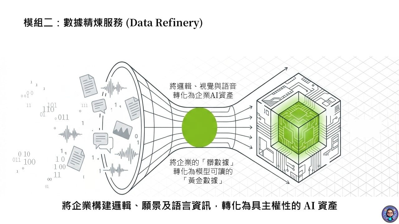 SHIELD Architecture