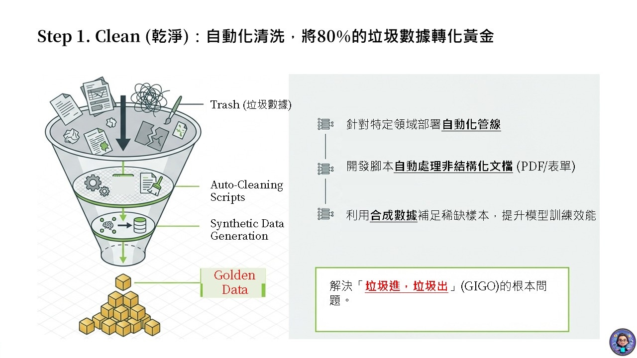 SHIELD Architecture