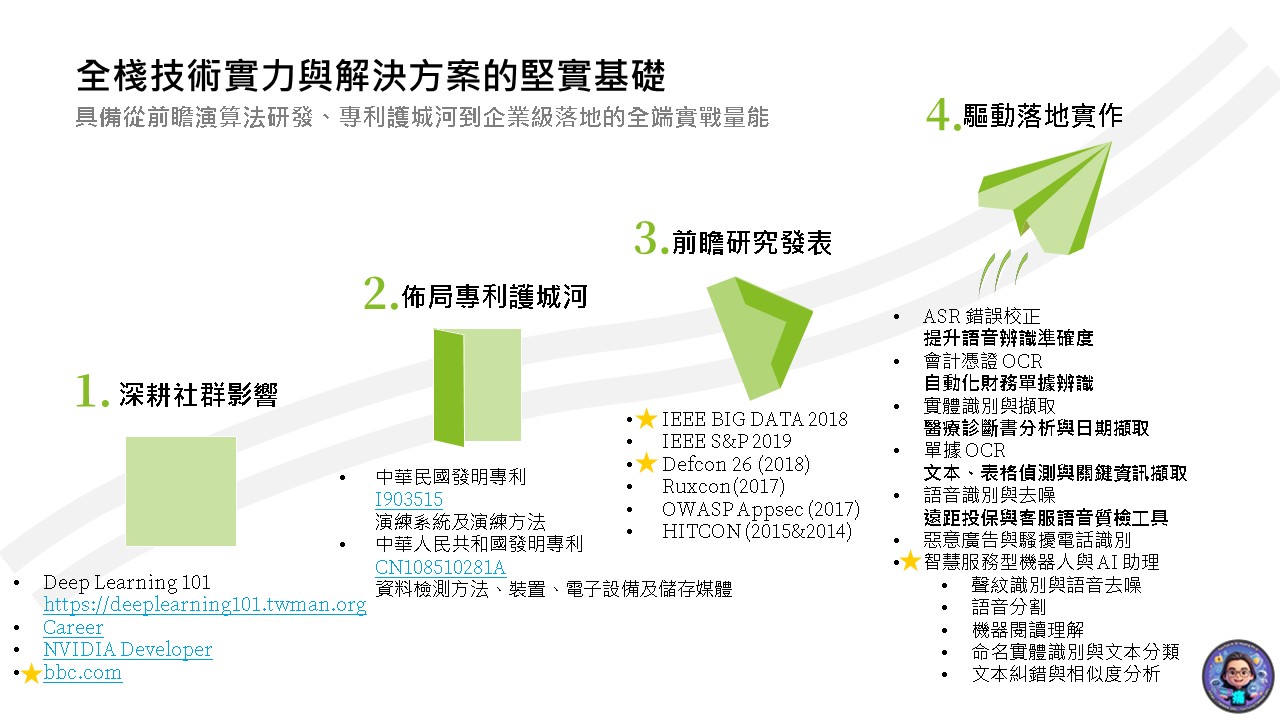 Case Studies I